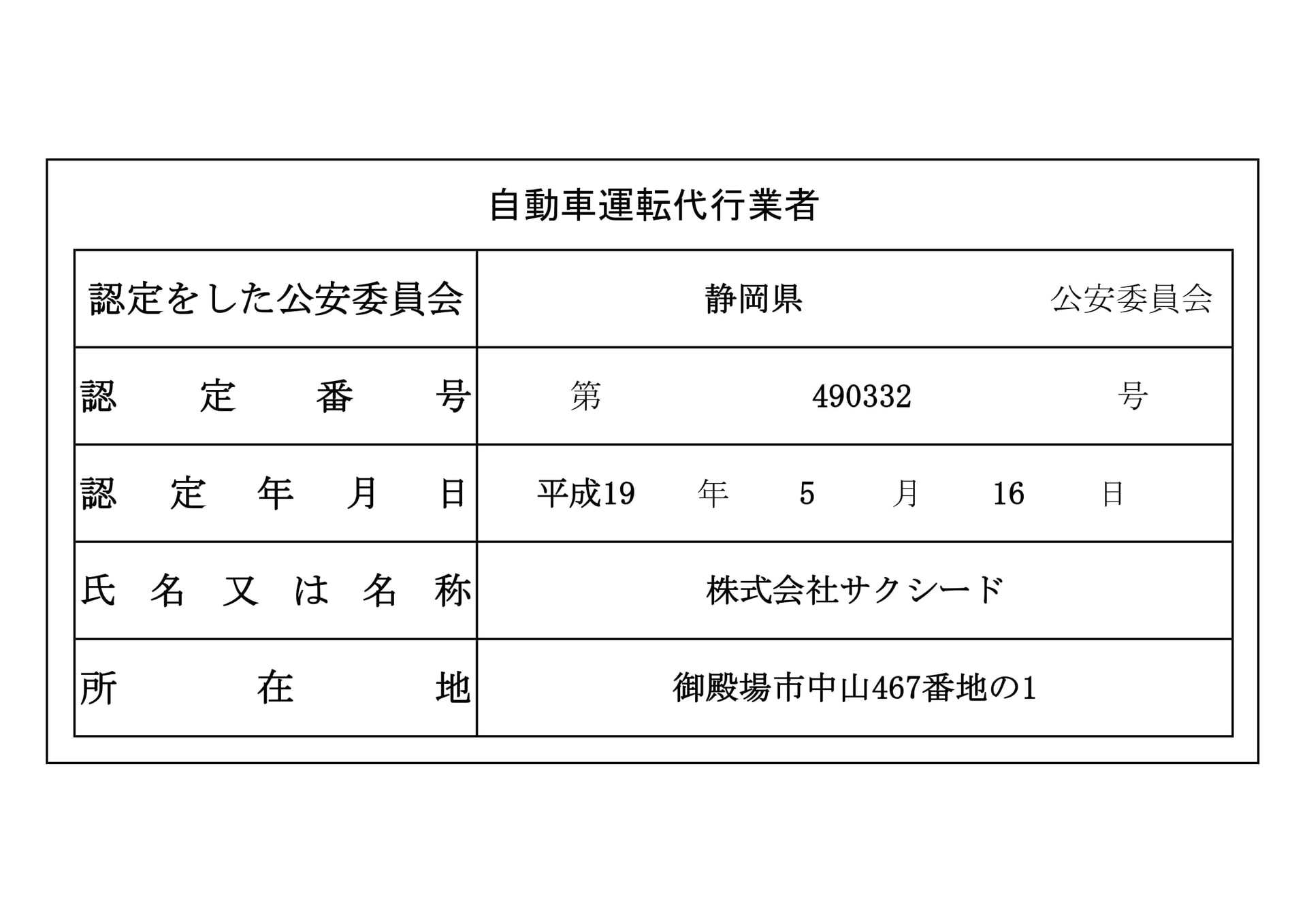 代行標識-1